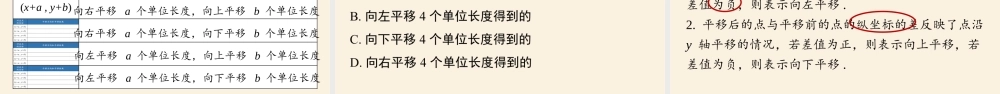 7.2坐标方法的简单应用课时3.pptx