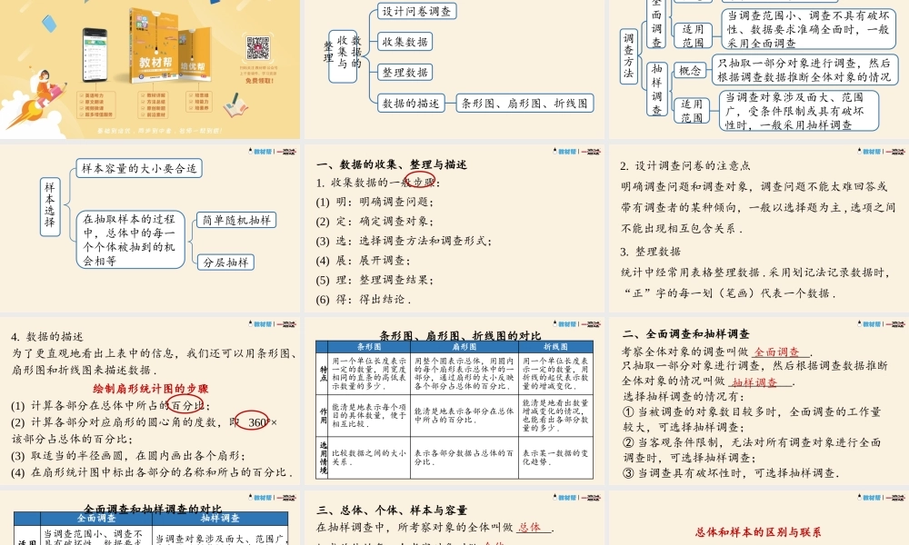 10.5数据的收集、整理与描述小结课时1.pptx