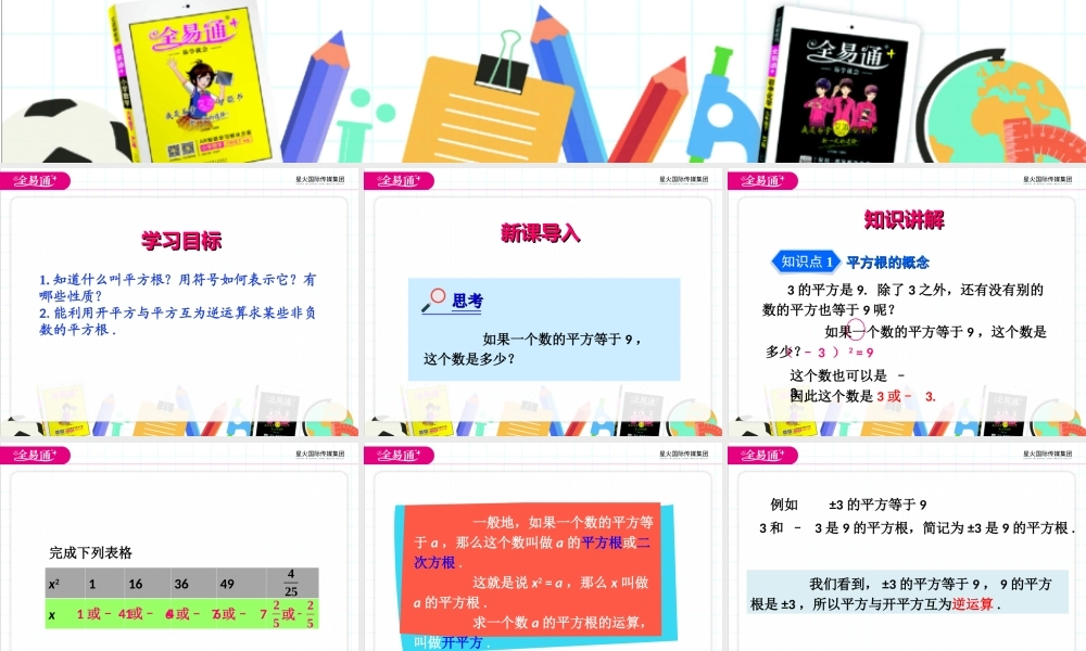 6.1 平方根第3课时.ppt