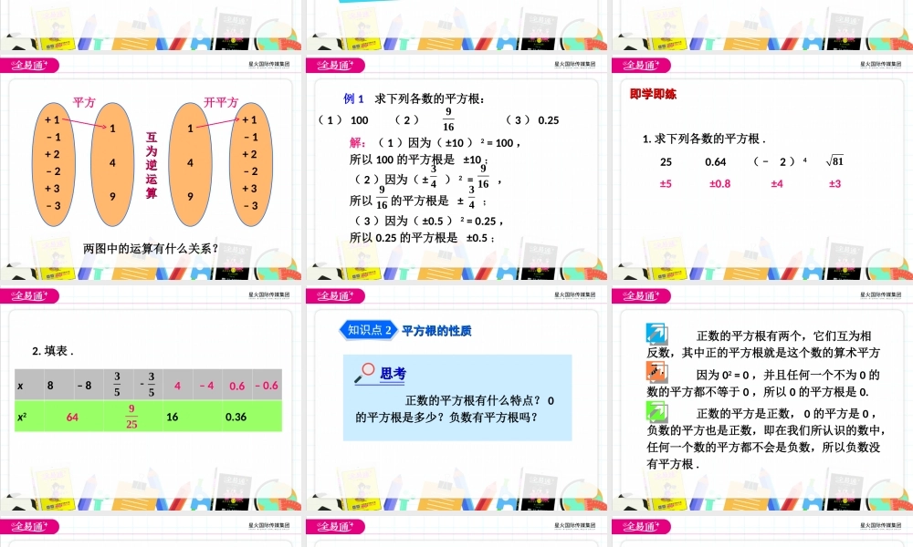 6.1 平方根第3课时.ppt