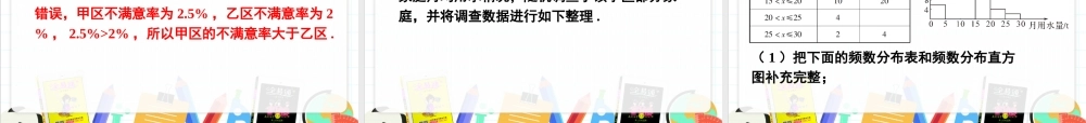 10.3 课题学习 从数据谈节水.ppt