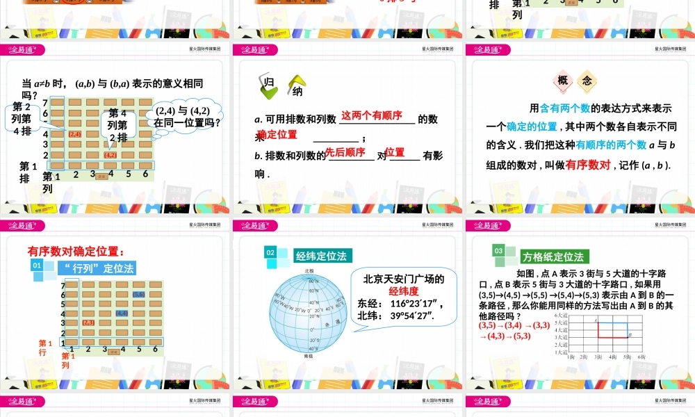 7.1.1有序数对.ppt