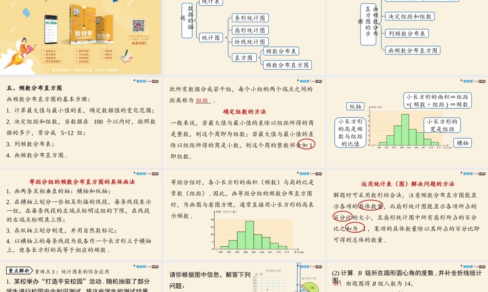 10.5数据的收集、整理与描述小结课时2.pptx