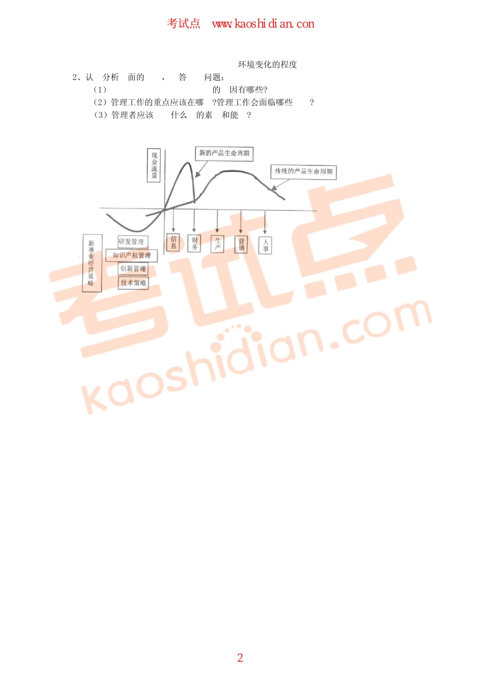 福州大学2011年838管理学综合考研模拟题二(1).pdf_第2页