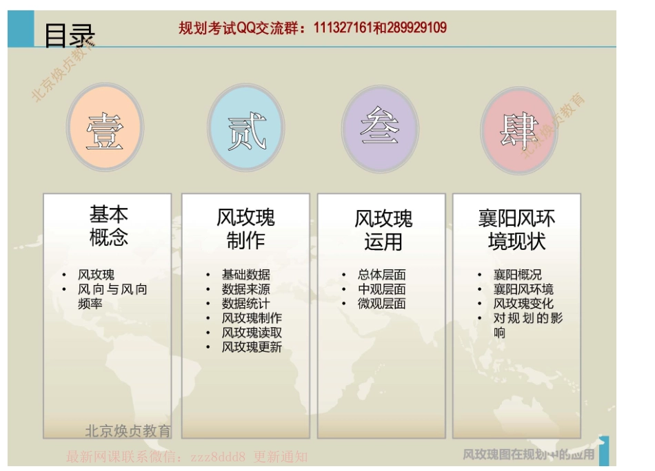 风玫瑰在城市规划中的应用(2).pdf_第2页