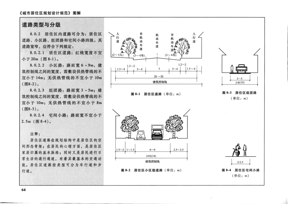 城市居住区规划设计规范图解（下）.pdf_第2页
