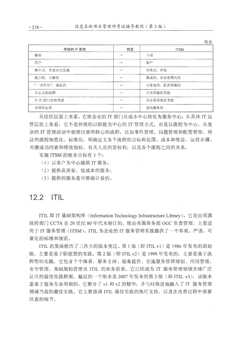 第12章(1).pdf_第2页