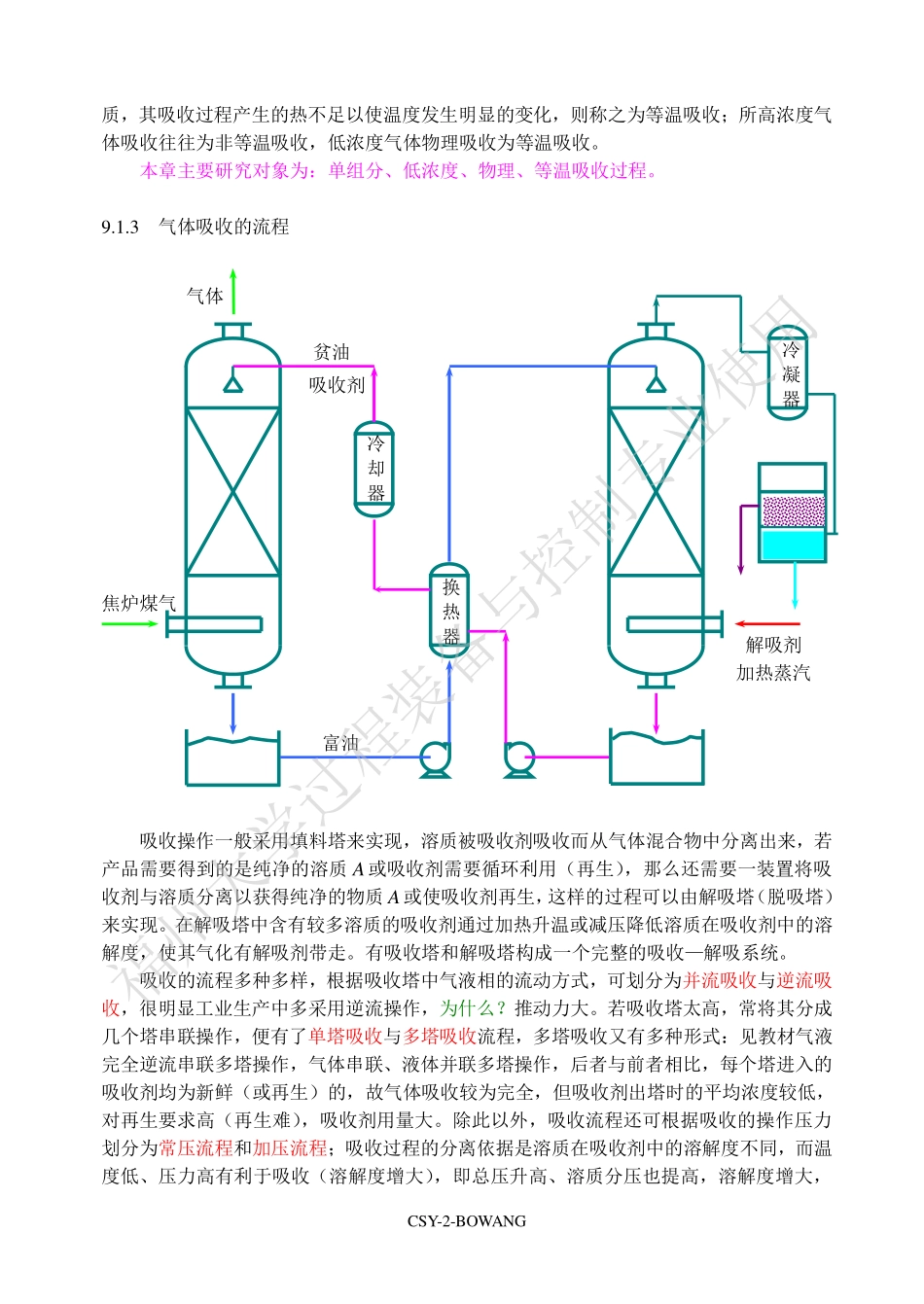 绗節绔� 姘斾綋鍚告敹.pdf_第2页
