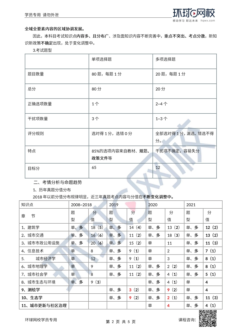 备考指导(1).pdf_第2页