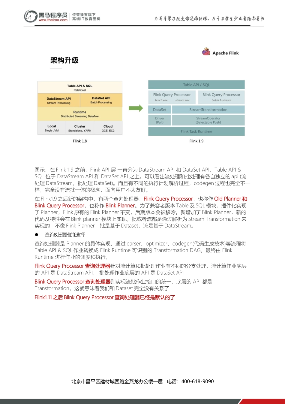5 - 基于Flink1.13的TableApi和SQL.docx_第3页