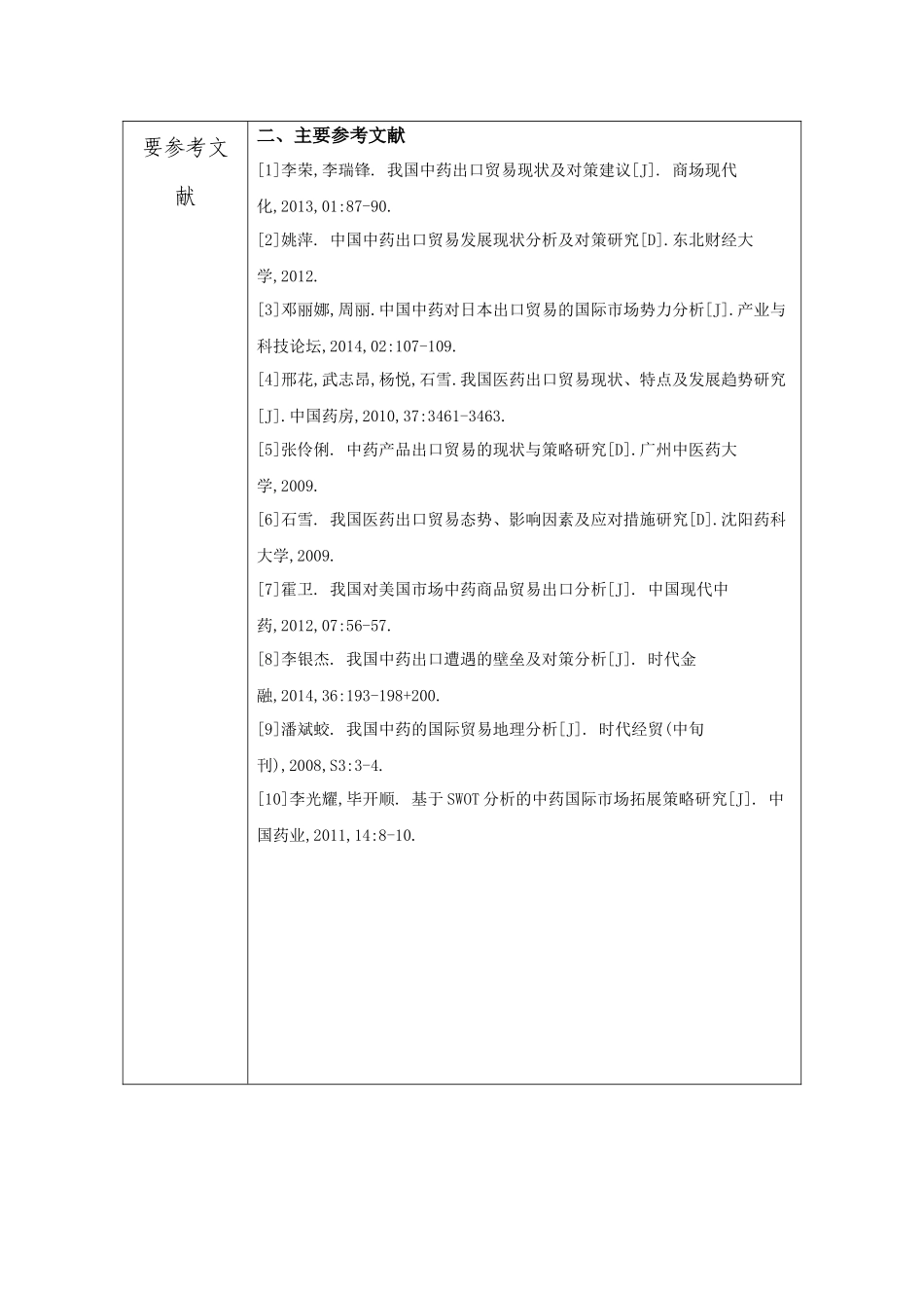 任务书梁伟梁.docx_第2页