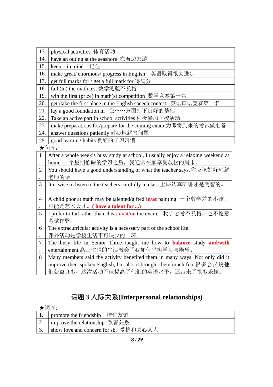 2020届高三英语话题词汇.docx_第3页