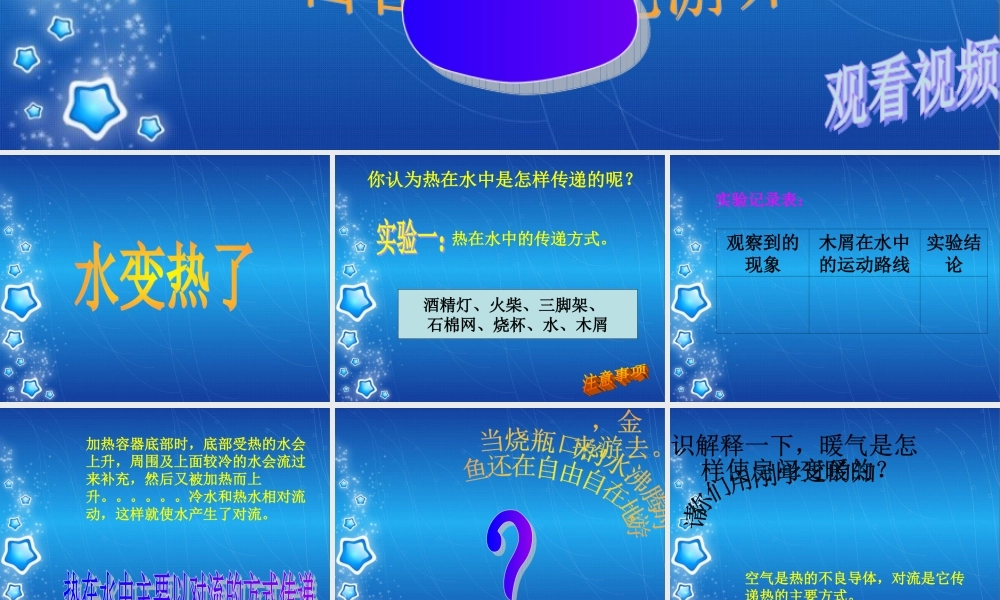 青岛小学科学四下《2 水变热了》PPT课件 (6)【加微信公众号 jiaoxuewuyou 九折优惠 qq 1119139686】.ppt