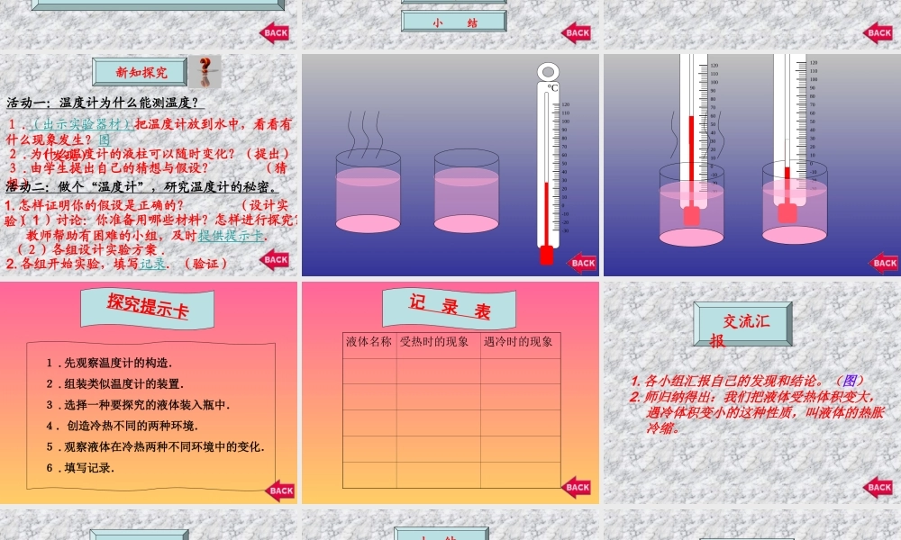 青岛小学科学四下《5 温度计的秘密》PPT课件 (7)【加微信公众号 jiaoxuewuyou 九折优惠 qq 1119139686】.ppt