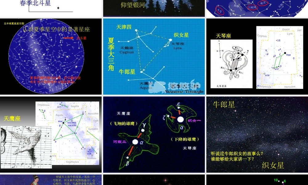 青岛小学科学四下《8 夏季星空》PPT课件 (4)【加微信公众号 jiaoxuewuyou 九折优惠 qq 1119139686】.ppt