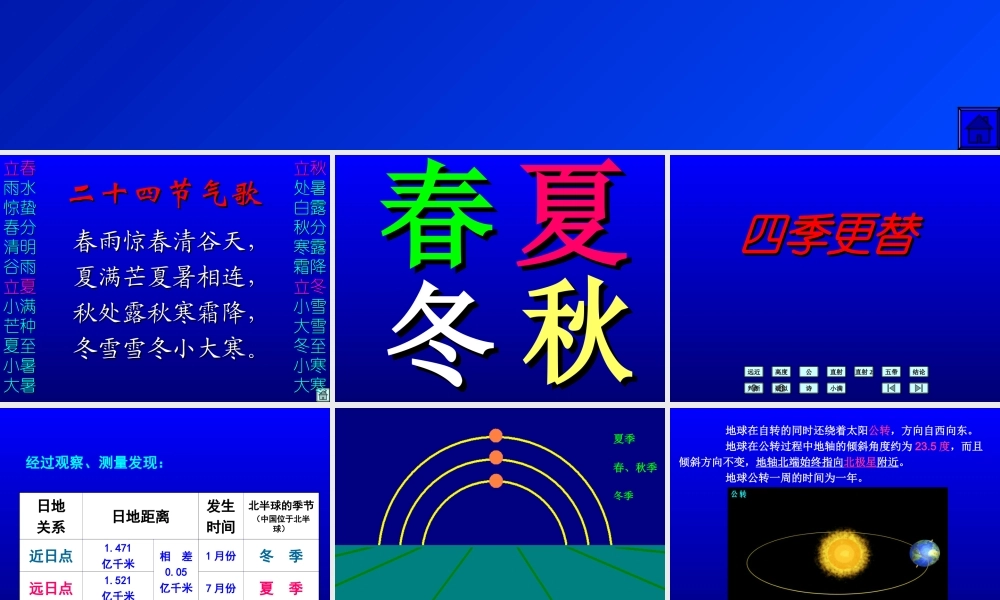 青岛小学科学四下《23 四季更替》PPT课件 (6)【加微信公众号 jiaoxuewuyou 九折优惠 qq 1119139686】.ppt
