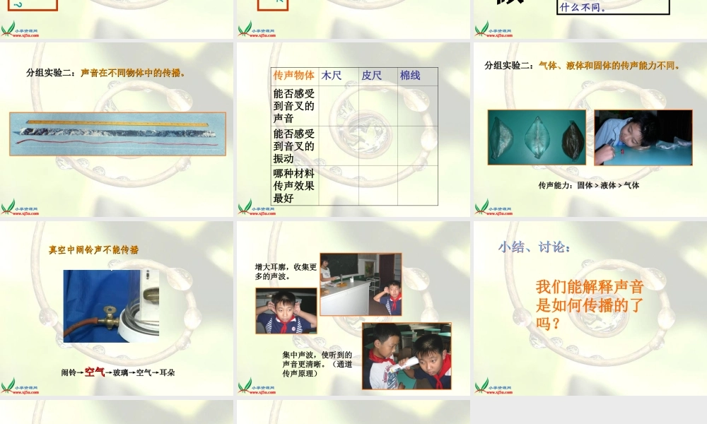 青岛小学科学五上《11 谁能传播声音》PPT课件 (2)【加微信公众号 jiaoxuewuyou 九折优惠 qq 1119139686】.ppt