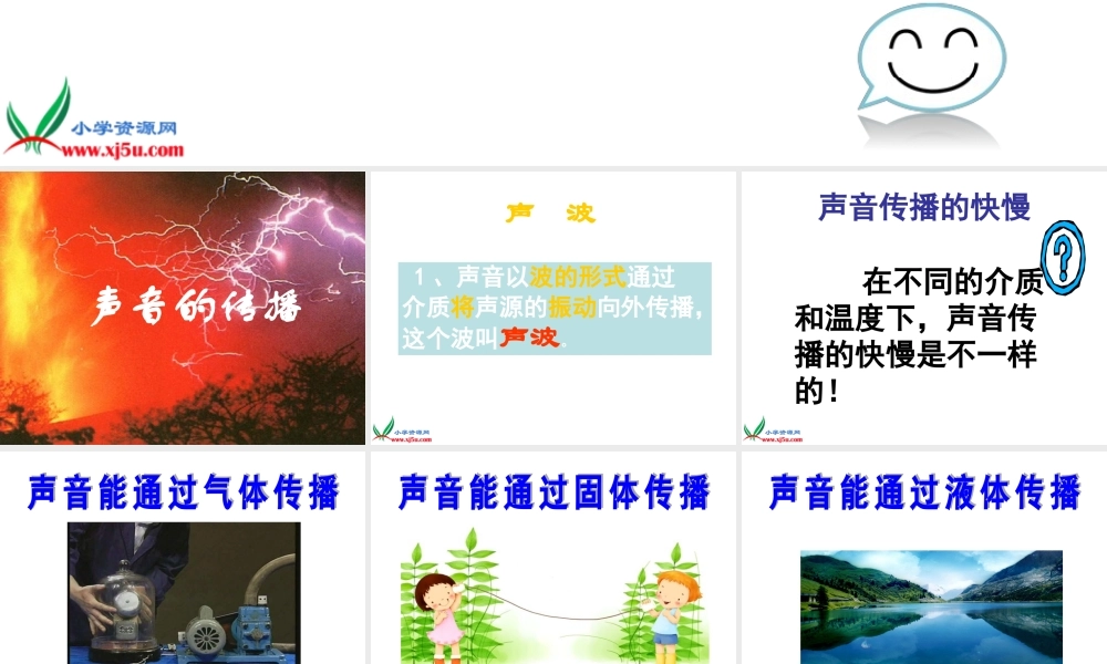 青岛小学科学五上《11 谁能传播声音》PPT课件 (3)【加微信公众号 jiaoxuewuyou 九折优惠 qq 1119139686】.ppt