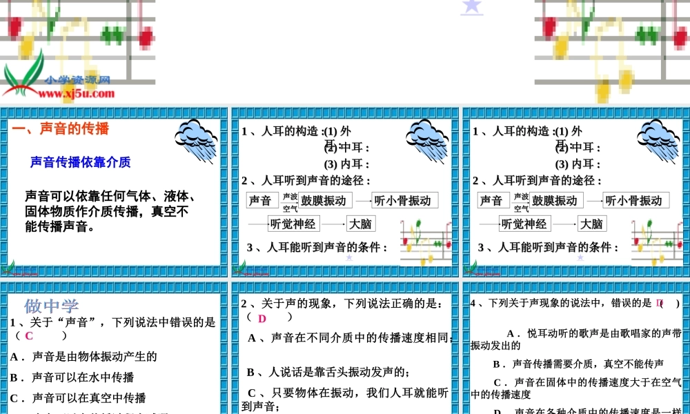 青岛小学科学五上《11 谁能传播声音》PPT课件 (1)【加微信公众号 jiaoxuewuyou 九折优惠 qq 1119139686】.ppt