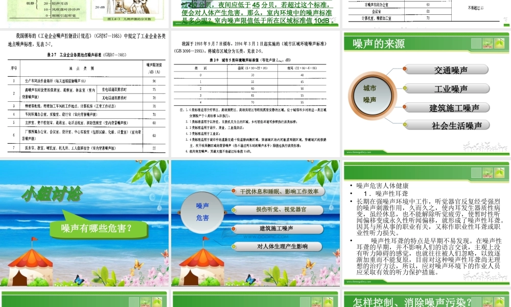 青岛小学科学五上《13 噪声的危害与防治》PPT课件 (4)【加微信公众号 jiaoxuewuyou 九折优惠 qq 1119139686】.ppt