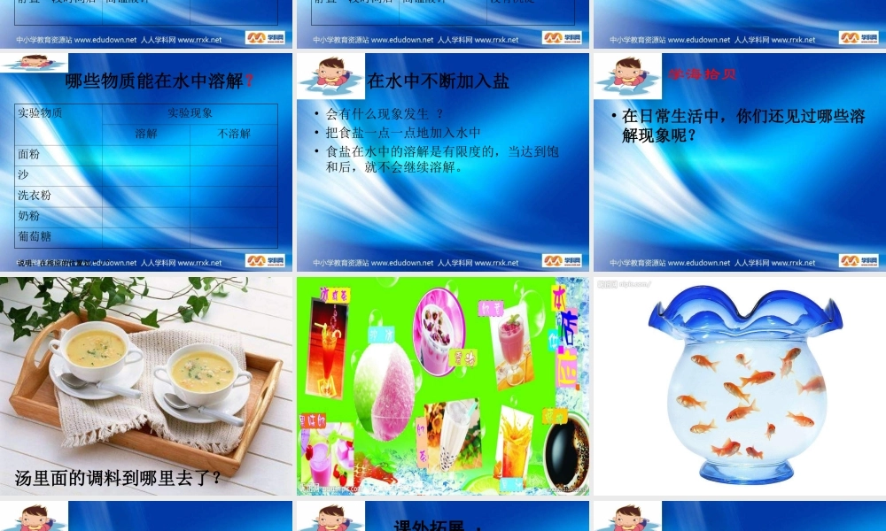 青岛小学科学五上《15.水变咸了》PPT课件 (1)【加微信公众号 jiaoxuewuyou 九折优惠 qq 1119139686】.ppt