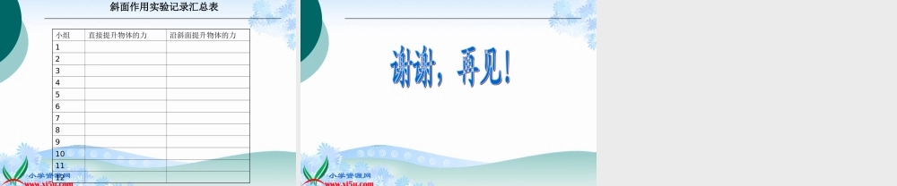 青岛小学科学五上《19.斜面》PPT课件 (2)【加微信公众号 jiaoxuewuyou 九折优惠 qq 1119139686】.ppt