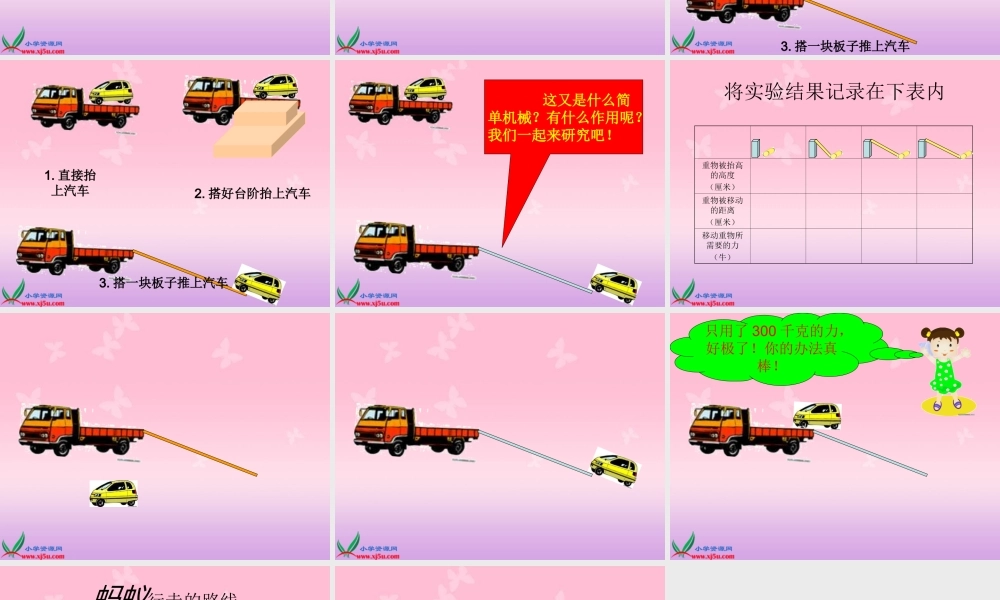 青岛小学科学五上《19.斜面》PPT课件 (4)【加微信公众号 jiaoxuewuyou 九折优惠 qq 1119139686】.ppt