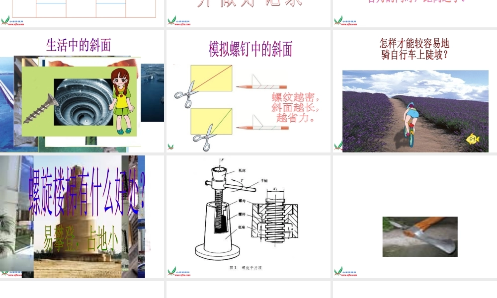 青岛小学科学五上《19.斜面》PPT课件 (5)【加微信公众号 jiaoxuewuyou 九折优惠 qq 1119139686】.ppt