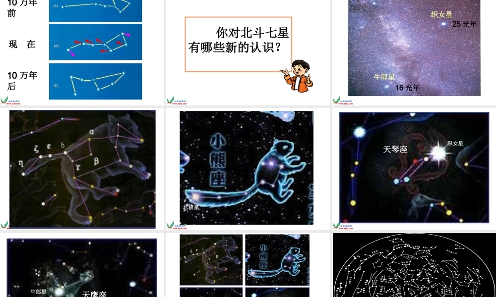 青岛小学科学五下《17.夏季星空》PPT课件 (2)【加微信公众号 jiaoxuewuyou 九折优惠 qq 1119139686】.ppt