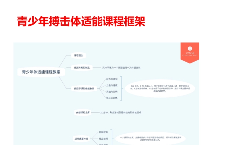 青少年体适能教案2的副本.pptx