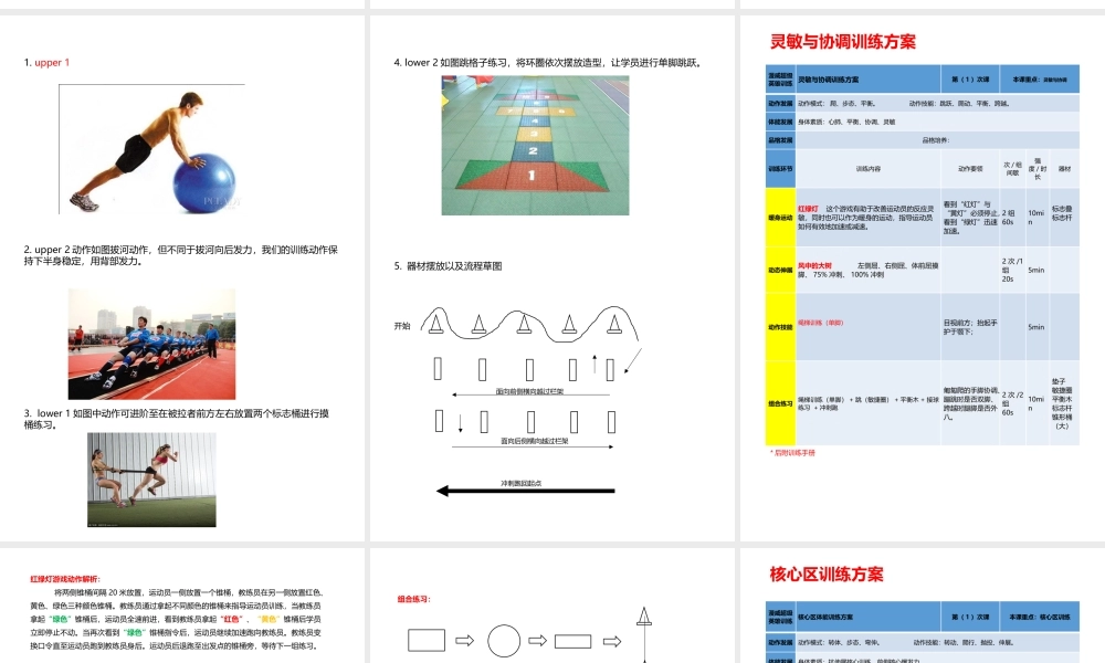 青少年体适能教案2的副本.pptx