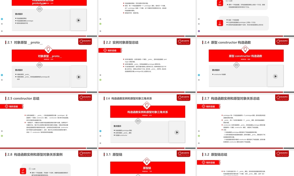 day02_JavaScript高级.ppt
