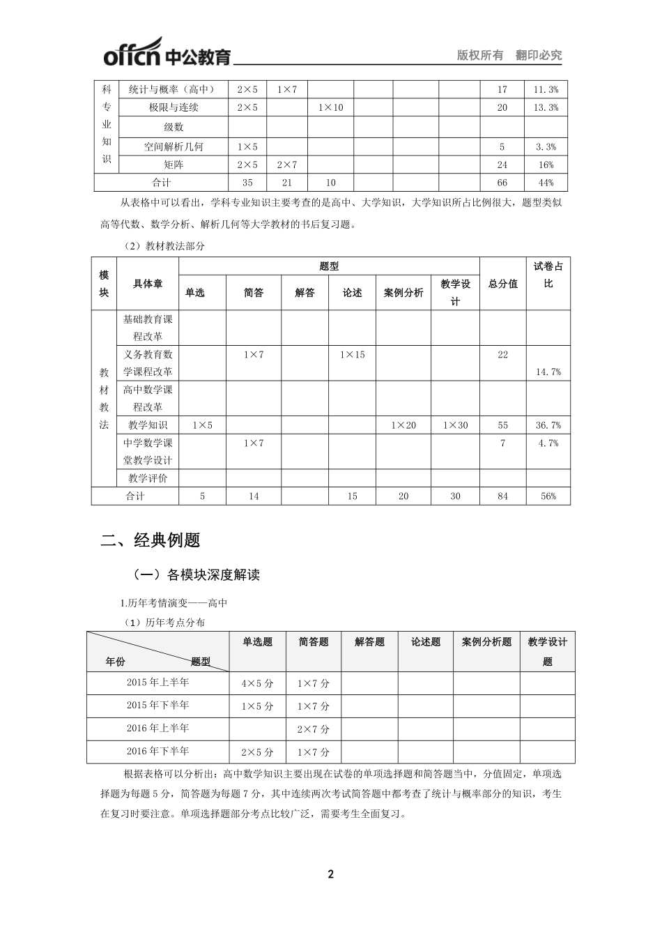 （初中数学）2017年上半年全国教师资格笔试高分攻略.pdf_第2页