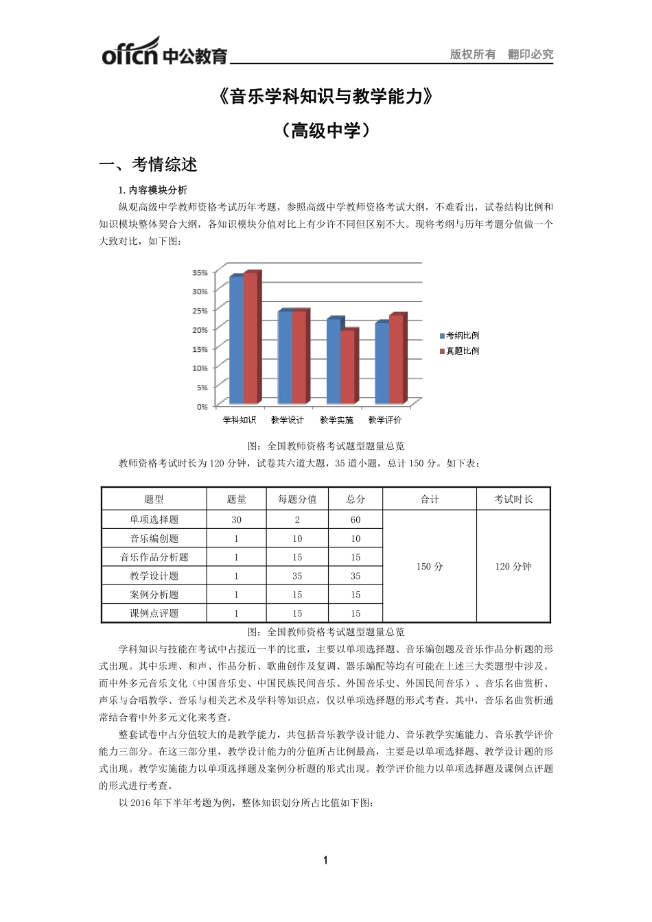 （高中音乐）2017年上半年全国教师资格笔试高分攻略.pdf_第1页