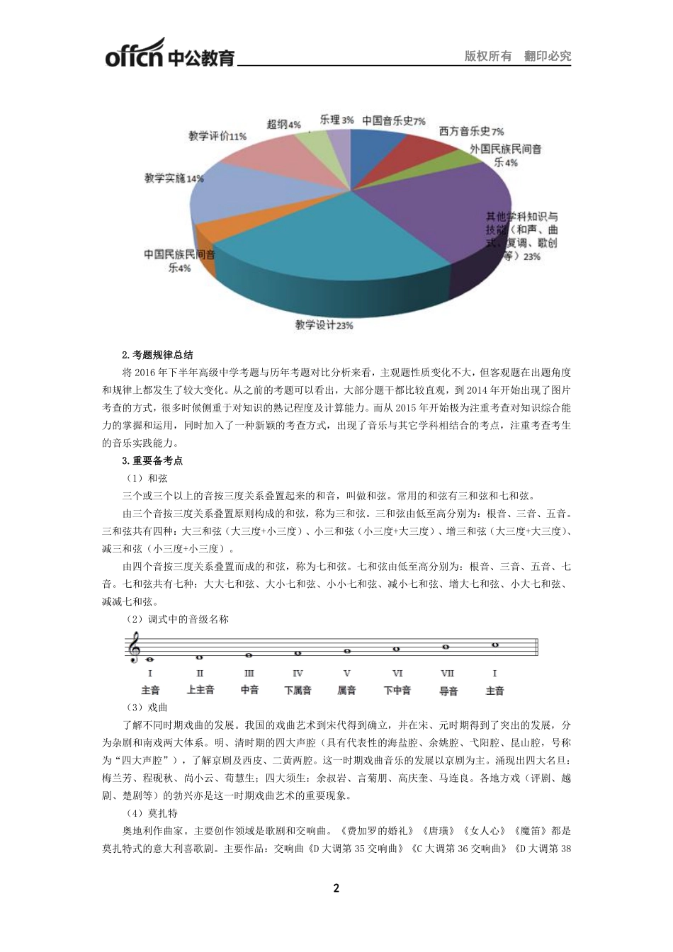 （高中音乐）2017年上半年全国教师资格笔试高分攻略.pdf_第2页