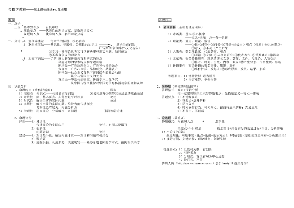 @传播学解题规范总结精华版.pdf_第1页