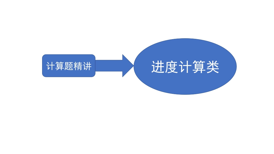 【计算题专题01】进度类计算（上）【柯基资源网www.fjha.net】.pdf_第3页