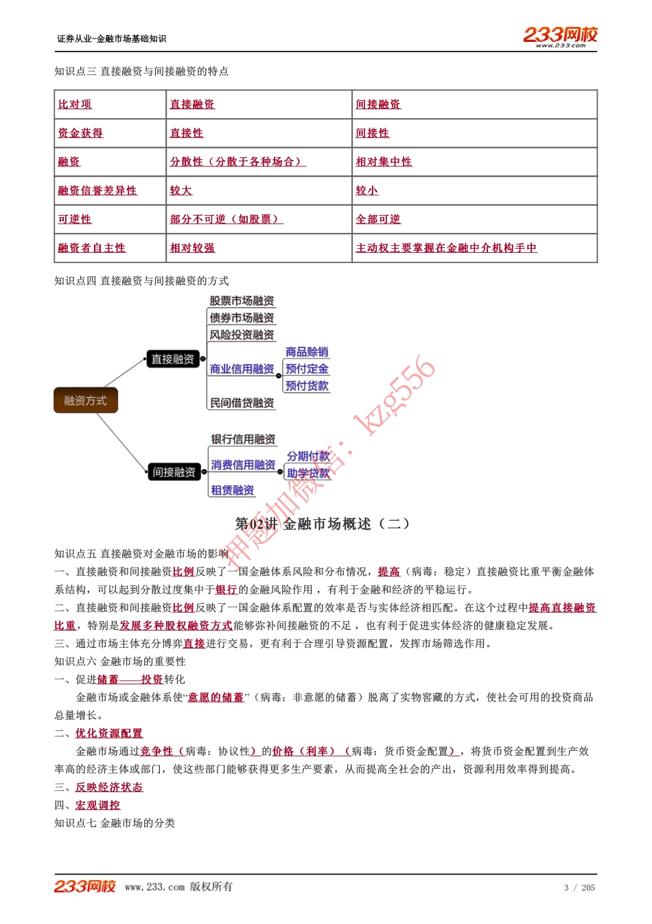 -《金融市场基础知识》教材精讲班-王佳荣.pdf_第3页