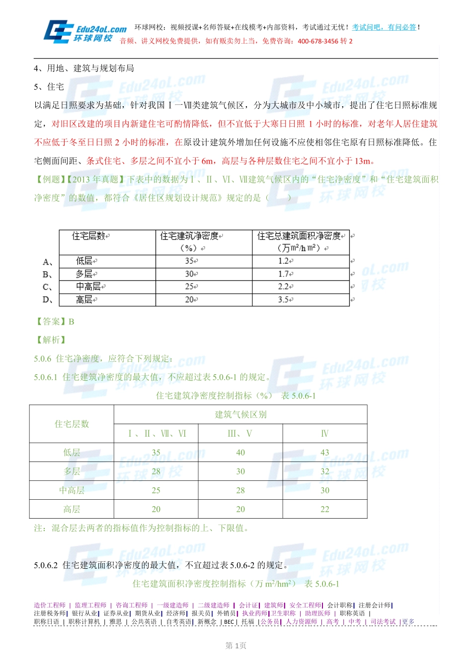 【2014】403城市规划管理与法规【讲义】 (40).pdf_第1页