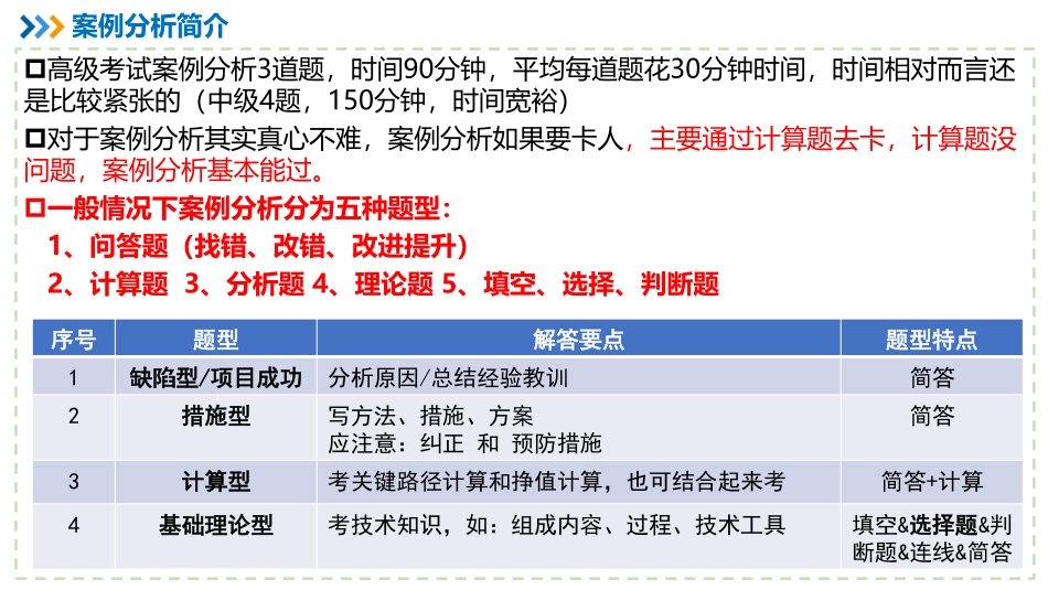 【案例分析专题1】案例简介、答题方法、重点分析、理论题【柯基资源网www.fjha.net】.pdf_第2页