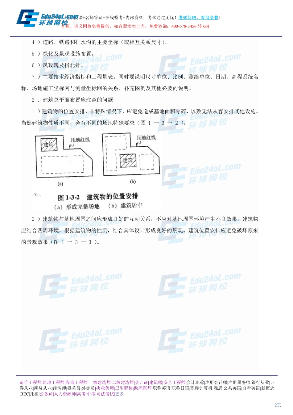 【2014】402城市规划相关知识【讲义】 (6).pdf_第2页
