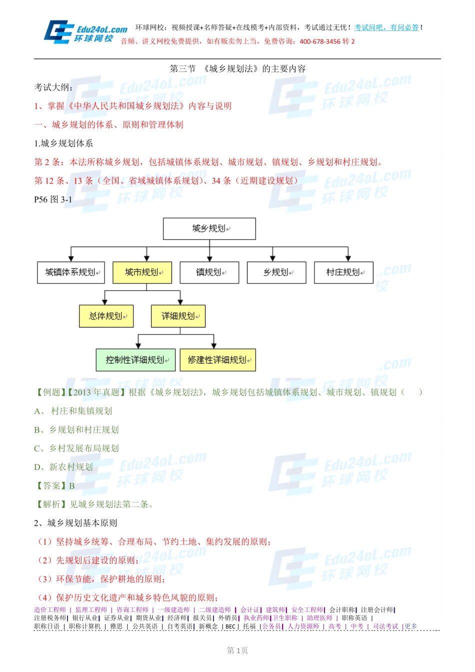 【2014】403城市规划管理与法规【讲义】 (17).pdf_第1页