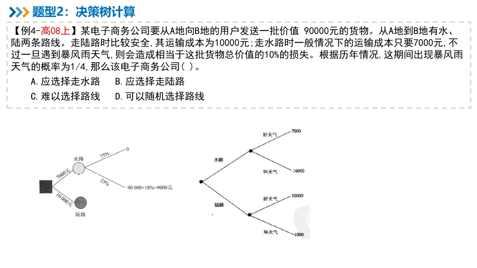 【计算题专题08】一些小计算【柯基资源网www.fjha.net】.pdf_第3页