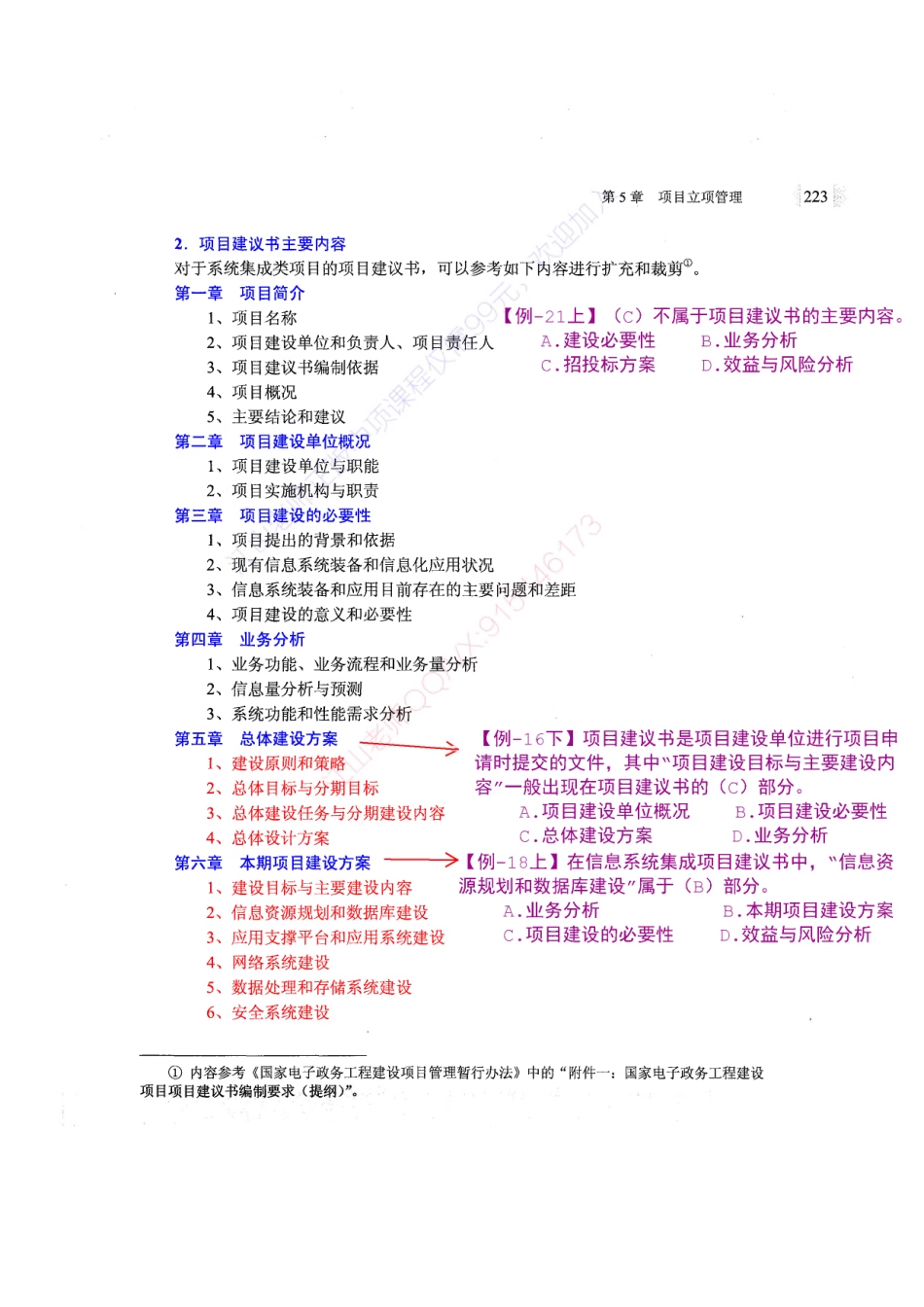 【教材划重点第05章】项目立项管理【柯基资源网www.fjha.net】.pdf_第2页