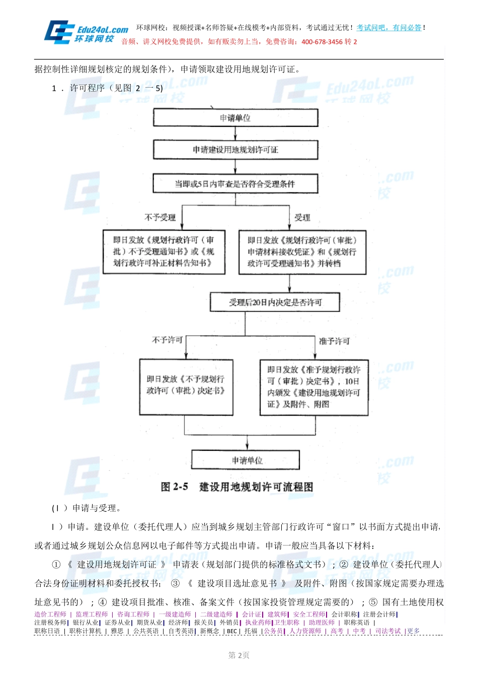 【2014】404城市规划实务【讲义】 (27).pdf_第2页