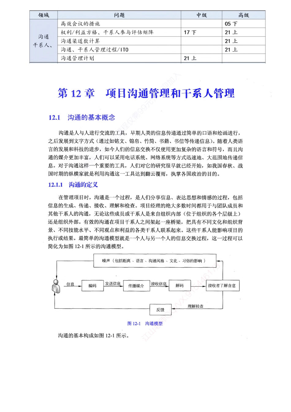 【教材划重点第12章】项目沟通和干系人管理【柯基资源网www.fjha.net】.pdf_第1页