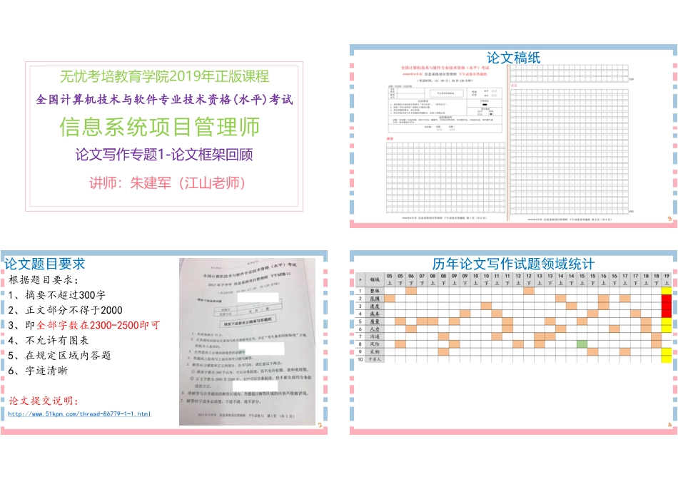 【论文写作专题1】论文写作框架回顾1P4版.pdf_第1页