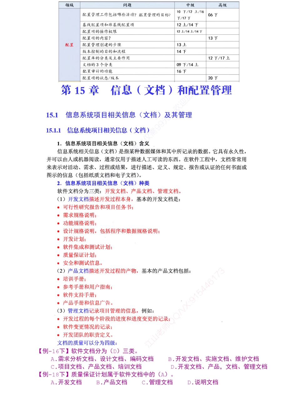 【教材划重点第15章】项目文档和配置管理【柯基资源网www.fjha.net】.pdf_第1页