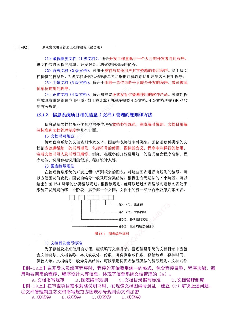 【教材划重点第15章】项目文档和配置管理【柯基资源网www.fjha.net】.pdf_第2页