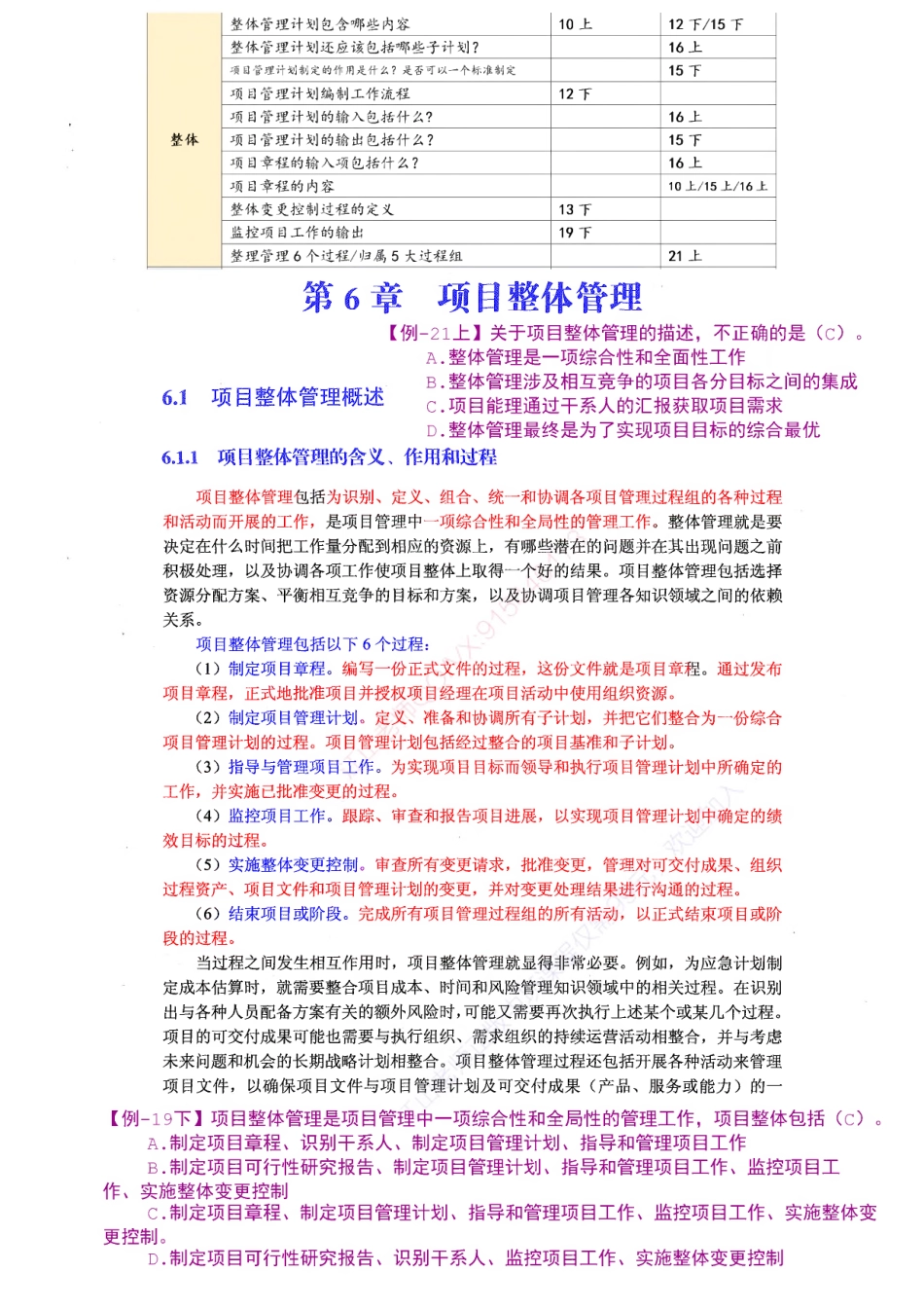 【教材划重点第06章】项目整体管理【柯基资源网www.fjha.net】.pdf_第1页